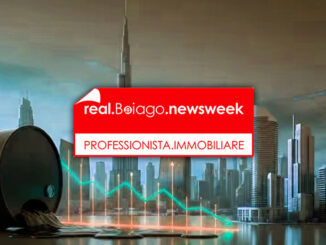 ODE Multichannel blog, Guerra e Mercato immobiliare 2026